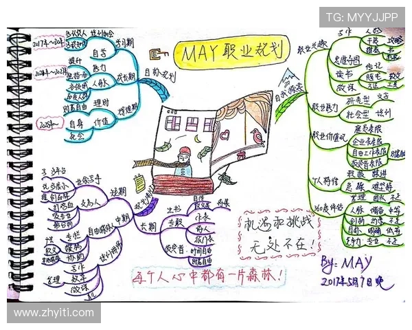 王丽的英雄联盟人生：从新手到职业选手的深度对话与成长故事