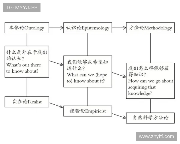 科学和平精英意识训练方法探索与实践的全新视角与路径分析