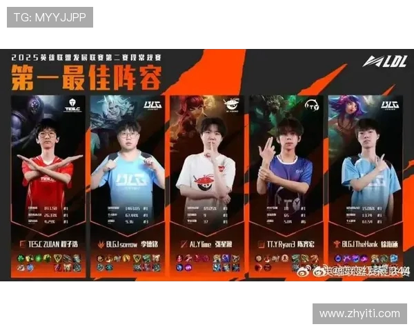 英雄联盟耐力排行榜揭晓IG战队荣登第五名引发热议