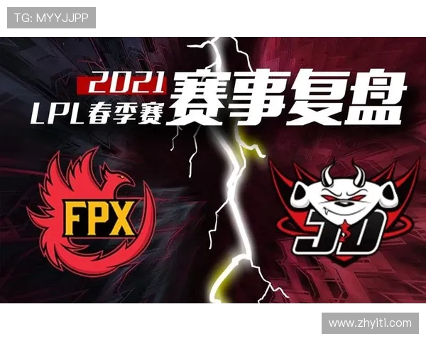 赛后复盘：JDG与FPX对决中的速度较量与战术分析