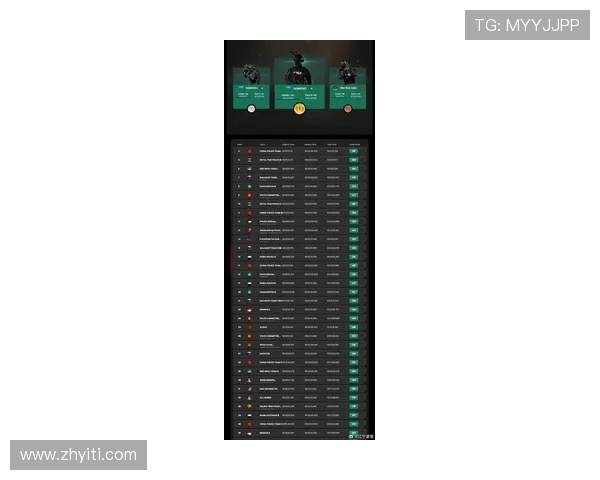 全球总决赛最新积分榜揭晓IG战队以65分稳居第一名