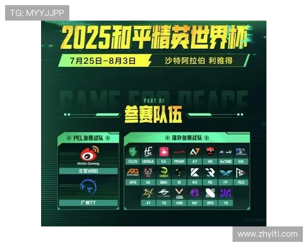 和平精英耐力排行榜更新LNG战队荣登第四名引发热议